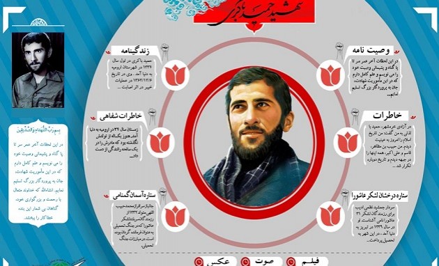 سردار بزرگ وافتخار آمیز اسلام آسمانی شد سردار بزرگ وافتخار آمیز اسلام آسمانی شد