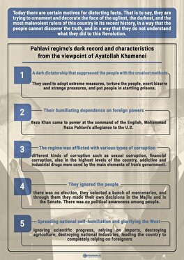 5 brutal facts about Pahlavi Regime everyone needs to know