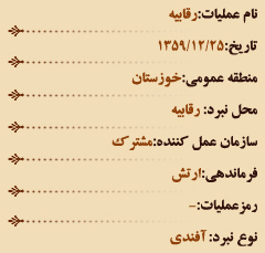 عملیات های هشت سال دفاع مقدس (اسفند ماه)