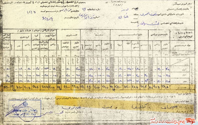 اسناد/مدارک شهید « مرتضی اصغری»